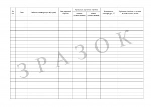 Журнал термічної обробки продуктів