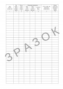 Журнал реєстраці температури та відносно вологості